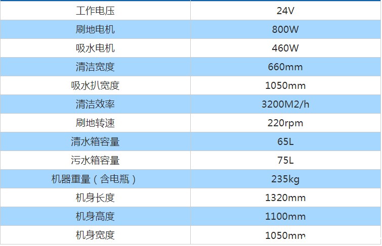 洗地机参数